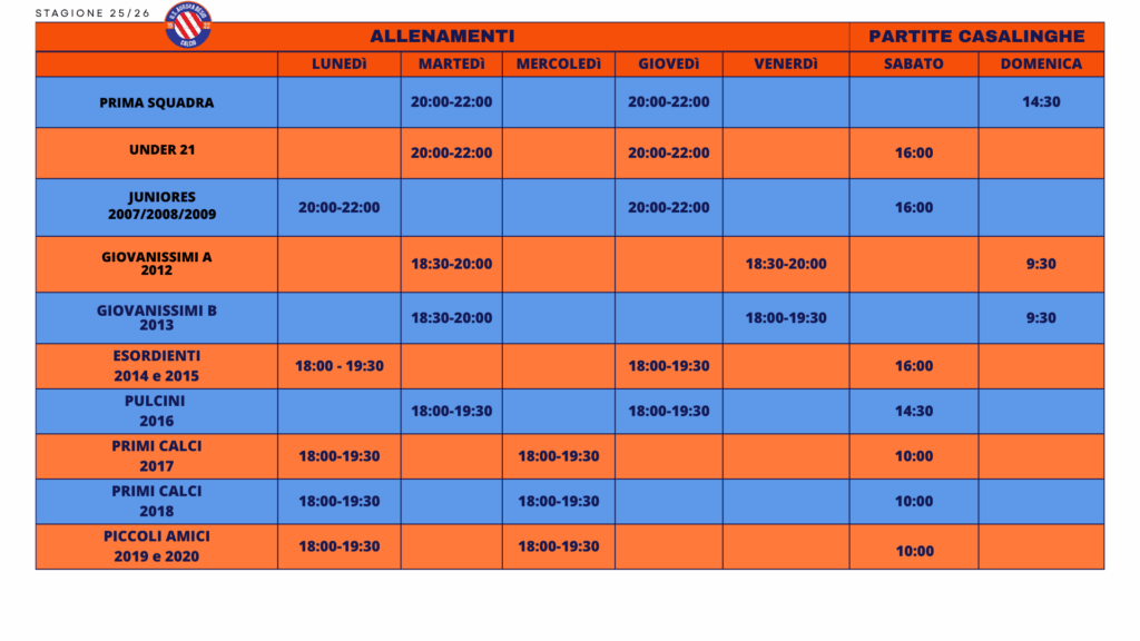 Allenamenti partite